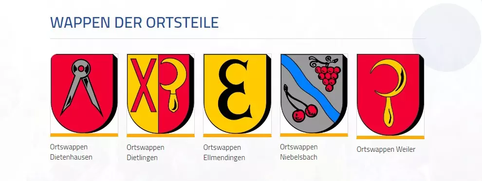 Wappen der Ortsteile